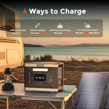 SolarPlay Portable Power Station, Q2501 2400W/2160Wh Large Capacity Solar Generator with 200W Solar Panel, BMS Emergency Power Station for Home Backup, Camping, Outdoor Battery Backup