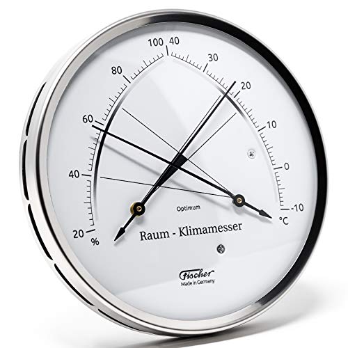 Fischer Comfortmeter in Stainless Steel Case, Multi Colour, One Size