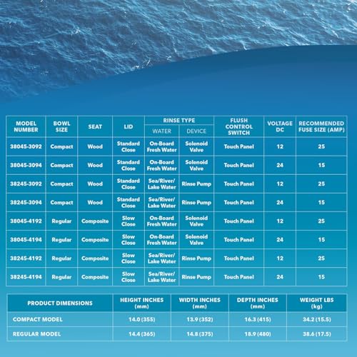 Jabsco Quiet Flush E2 Marine Toilet 24 Volt