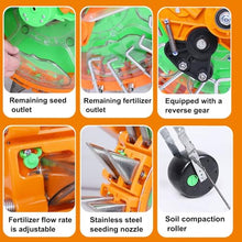 Manual Hand-Push Seeder, Handheld Roller Seeding Machine Peanut Corn Bean Planter Precision Garden Seed Planter Spreader, for Small Gardens(Double 20-Hole)
