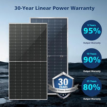SUNGOLDPOWER 16BB N-Type 2pcs 560W Bifacial PERC Solar Panels Monocrystalline,High Efficiency up to 30%, High Power PV Module for Off-Grid, Residential & Commercial Solar Systems (2pcs 560W Bifacial)