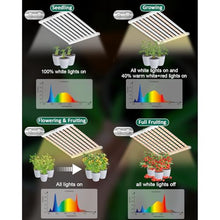 SZHLUX 620W LED Grow Light 4×6ft Daisy Chain Dimming Full Spectrum Grow Lights for Indoor Plants, Sunlight Plant Light for Seedling Veg and Bloom Commercial Growing lamp