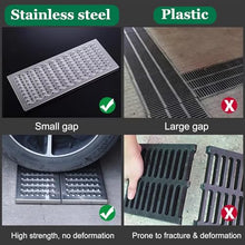1 2 3 10 Pcs Channel Trench Drain Grate, Flush Mount Grid Drainage Grating - Filters Trash & Debris, Commercial Grade Trenchs Drains System for Kitchens(10 Pack,58x35X2.5cm/22.8x13.8x1in)