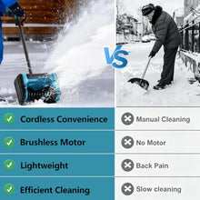 Electric Snow Blower,Featherlight Design Suits Every Family Member, Detachable Compact Size Stores Behind the Door, Clears Properties and Paths Fast 2Battery