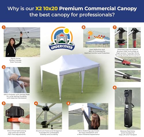 Undercover Premium Commercial Canopy Tent 10x20 White