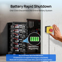 ECO-WORTHY Cubix100 48V 200Ah LiFePO4 Lithium UL9540 Server Rack Battery