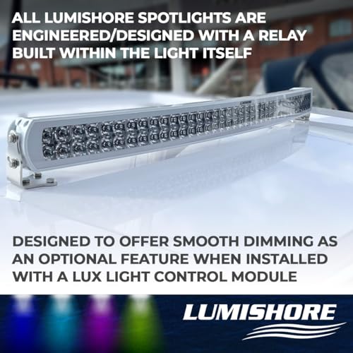 Lumishore 20 Inch LED Waterproof Spotlight White Light Bar 33,750 Lumens