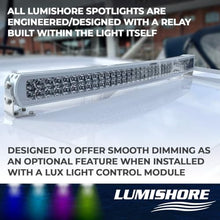 Lumishore 30 Inch LED Spotlight Waterproof White Light Bar 53,460 Lumens White