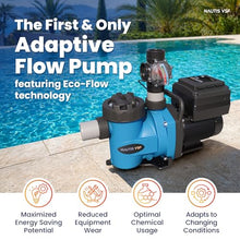 Nautis VSF™ 1.65 HP Variable Speed Pool Pump with FlowVis™ Flow Meter, Adaptive Flow™ Technology, Smart App Control, Drop In Replacement, 115/230V, 2” Ports