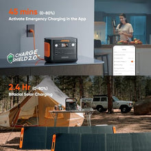 Jackery Explorer 1000 v2 Portable Power Station and 3-Port 102W Fast Charger, 1070Wh LiFePO4 Battery,1500W AC/100W USB-C Output, 1 Hr Fast Charge, Solar Generator for for Outdoor, Camping
