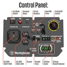 Westinghouse 5000 Peak Watt Super Quiet Portable Inverter Generator, Wheel & Handle Kit, RV Ready 30A Outlet, Gas Powered, CO Sensor, Parallel Capable,Blue