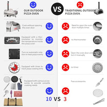 BAYUELSWU Pizza Oven Outdoor Stainless Steel 12" Portable Wood Fired Pizza with Timer, Built-in Thermometer, Pizza Cutter & Carry Bag for Outside Backyard Camping,Automatic Rotating Turntable (Silver)
