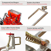 Labasuan Tractor Seed Planter, 3-Point Hitch Mounted Grain Drill with 8 Seed Plates, Adjustable Row Spacing& Depth Control, for Soybean, Corn, Peanut, Cotton, Wheat, Sorghum