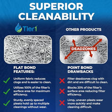 Tier1 C1750 Pool Filter with Wand Brush Cleaner, 4-Pack