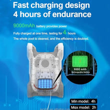 GHRERTX Automatic Pool Vacuum Cleaner,Cordless Remote Control Pool Robot Underwater Vacuum Cleaners,Swimming Pool Suction Machine,Lasts 4H and 150㎡,15° Climbing Slope,for Pools