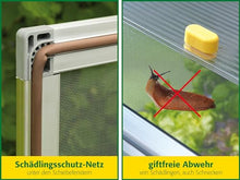 JUWEL Bio Protect 2000 Bed System Cold Frame Made of Heat-Insulating Thermal Panels for Growing Plants with Integrated Protection Net Against Insects 20148