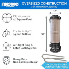 SWIMLINE Above Ground Pool Cartridge Filter & Pump System, 40 SF, 1 HP