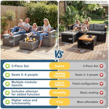 5 Pieces Wicker Patio Furniture Set - Patio Sofa and Chair for All Weather