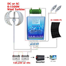 3000W MPPT Hybrid Solar Wind Charge Controller 12V 24V 48V PV Wind Turbine Regulator for Lifepo4 Lithium Gel Lead Acid Battery,Enables Efficient Charging(Wind 800W Solar 800W,Auto 12V24V)