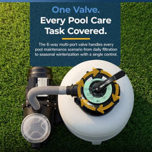 Blue Wave Sandman 14-In Sand Filter System for Above Ground Pools