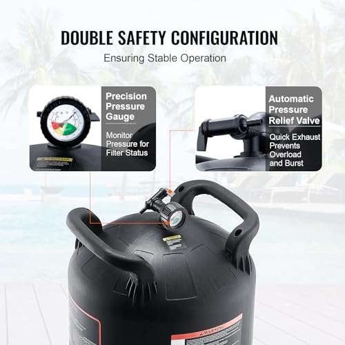 VEVOR Pool Cartridge Filter 425Sq. Ft Inground Above Ground Swimming Pool Filtration System Upgraded Version 420-425 sq.ft w/ 4 Filters