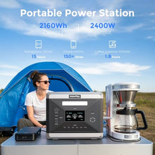 SolarPlay Portable Power Station, 2400W/2160Wh Large Capacity Solar Generator, with 2x200W Solar Panels, 4 AC Outlets (4800W Peak), Emergency Power Station for Home, Camping, Outdoor Battery Backup