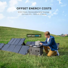(2026 New) Portable Power Station P5000 Plus, 5x3600W AC Output (6000W Surge),5120Wh Large Capacity Solar Generator,1800W Fast Charge&1000W MPPT Solar for Emergency, Home Backup, Camping
