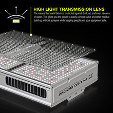 Platinum Horticulture Pi π 820W LED Grow Light Full Spectrum White