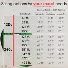 WarmlyYours Snow Melting Cable, 85.5 ft., Deicing System for Driveways