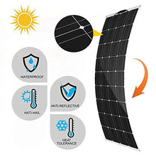 800W 1600W Solar Panel 18V System Anti Scratch Monocrystalline Solar Cell Solar Battery Power Bank Charge for Home Camping Car (800w) (1600w)
