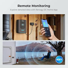 Renogy 400Watt Premium Solar Kit with 40A MPPT Charge Controller