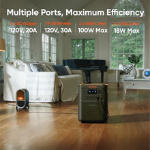 Jackery HomePower 3600 Plus and Extra Battery, 7168Wh, 3600W AC Output
