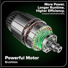 Greenworks 48V (24V x 2) 15” Cordless Lawn Scarifier & Dethatcher, Includes (2) 4.0Ah Batteries & 65W Charger, Adjustable Depth Lawn Groomer, Yard Thatch Grass Remover for Backyard, Garden Care
