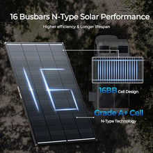 Renogy 400W Solar Panel ShadowFlux, N-Type 25% High-Efficiency Solar Cell