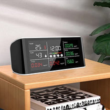 TEOYETTSF Multifunctional Air Quality Analyzer CO2 Meter PM2.5 PM10 HCHO TOVC Temperature Humidity Infrared NDIR Detector Carbon Dioxide