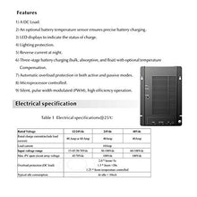 1600W Wind Solar Hybrid System with 10pcs 120W Solar Panel and 400W Wind Turbine Generator & 60A MPPT Charge Controller,12V 24V Battery Charger for Cabin