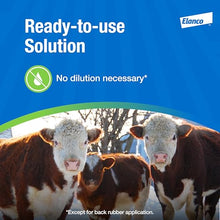 Elanco Permectrin CDS Pour-on Insecticide Pour-On & Premise Spray | Controls Flies, Lice & Ticks | 2.5 Gal Jug