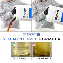 Athena Blended Bloom A&B 2 Part Flowering Fertilizer Hydro & Soil 5 Gal