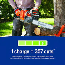 Husqvarna Power Axe 350i Chainsaw, 18 Inch, with Battery and Charger