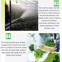 CYXMEI 15L Portable Thermal Fogger Machine, Disinfection Fogging Machine ULV Sprayer Nebulizer, Electric Sprayer Aerosol Atomizer for Indoor and Outdoor Agricultural Sprayer