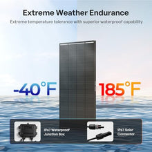 Renogy 400W Solar Panel ShadowFlux, N-Type 25% High-Efficiency Solar Cell