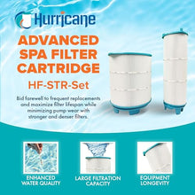 Hurricane 3 Pack HF-STR-Set Advanced Pool Filter Cartridge Inner and Outer 21" Set - Replacement for Sta-Rite 25021-0200S & 25022-0201S System 3 S7M120 Set