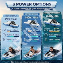 9-Speed Motorized Swimming Float Board with Wrist Remote 700W16A