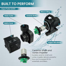 Aqua Pulse Submersible Pond Pump, 12,500 GPH, 200 ft Quick Disconnect Cord