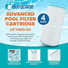 Hurricane Filters 12 Pack HF7469-04 Advanced Pool Filter Cartridge - Replacement for PCC60, Unicel C-7469, Filbur FC-1975, Pentair Clean & Clear 240, Hayward SwimClear C2025