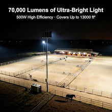 Lukciwee 1000W LED Stadium Lights Outdoor, 2Pack 500W Arena Flood Light