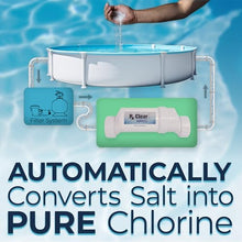 Rx Clear Hydrosalt Cell Electronic Salt Generator Chlorinator | 20,000 Gal