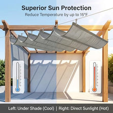 Wave awning,U-Shaped Sunshade Net Replacement Pergola Awning outdoor canopy pergola roof hang down u shape wave awning,for Outdoor Patio Porch Garage Deck Backyard Awning(W1.7*L10m/W5.57*L32.81ft)