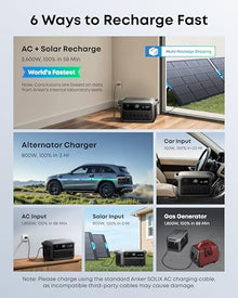 Anker SOLIX C2000 Gen 2 Portable Power Station, 2,048Wh, 2,400W, Camping