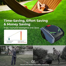JJENXYYDS 18-RM Mowing Robot with Automatic Charging-high-Efficiency Trimming Mobile Phone, Path Planning, Courtyard Garden Lawn Robot,for Small to Medium Yards